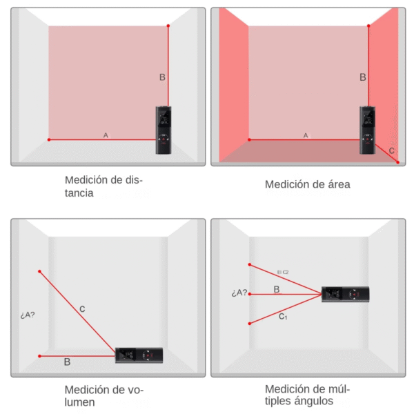 Telémetro Digital, Mini Metro Láser Recargable Resistente