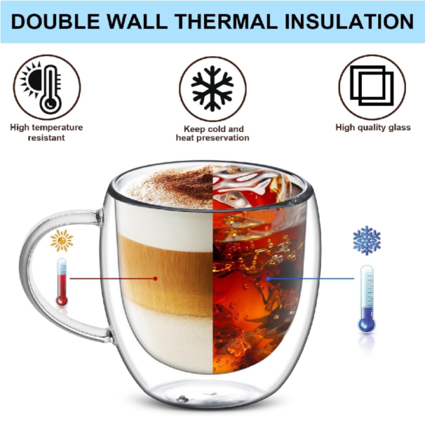 Taza Café Doble Pared Borosilicato 250ml Sqhome Con Asa